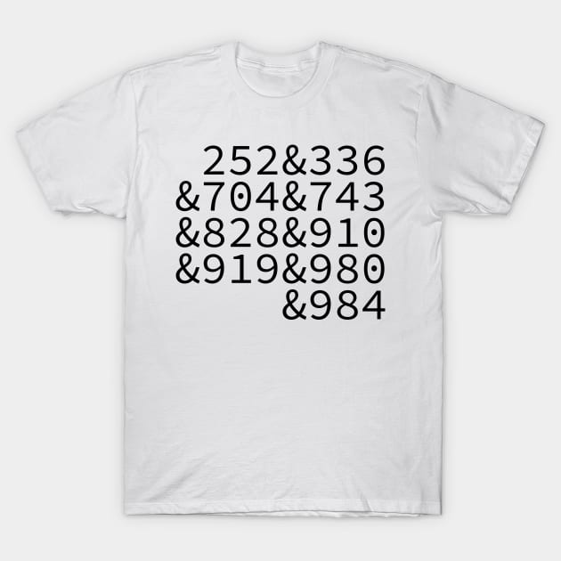 Area Codes North Carolina T-Shirt by ExtraGoodSauce